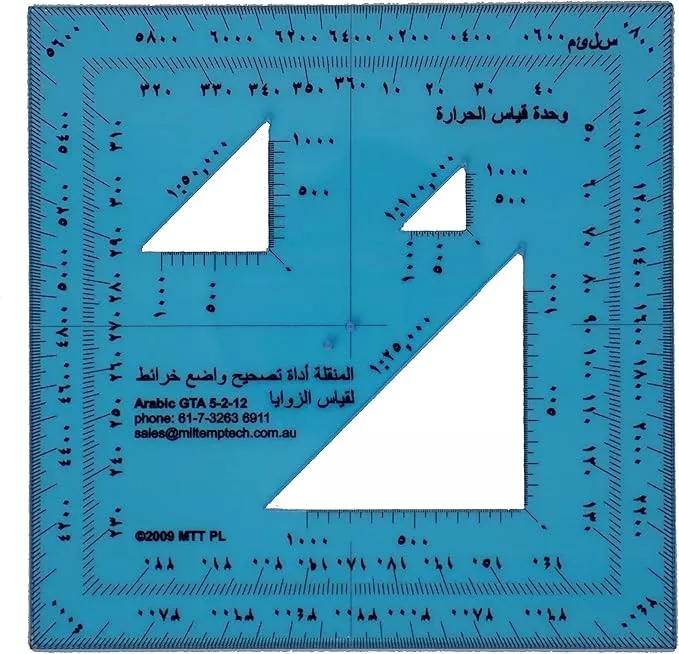 Military Protractors